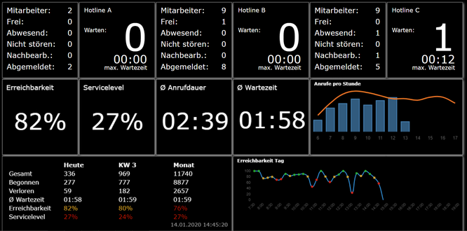 Option Wallboard